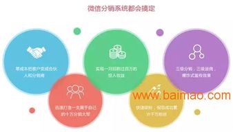 從軟件開(kāi)發(fā)到全方位信息化 解讀企業(yè)管理系統(tǒng)定制與網(wǎng)站開(kāi)發(fā)的戰(zhàn)略價(jià)值